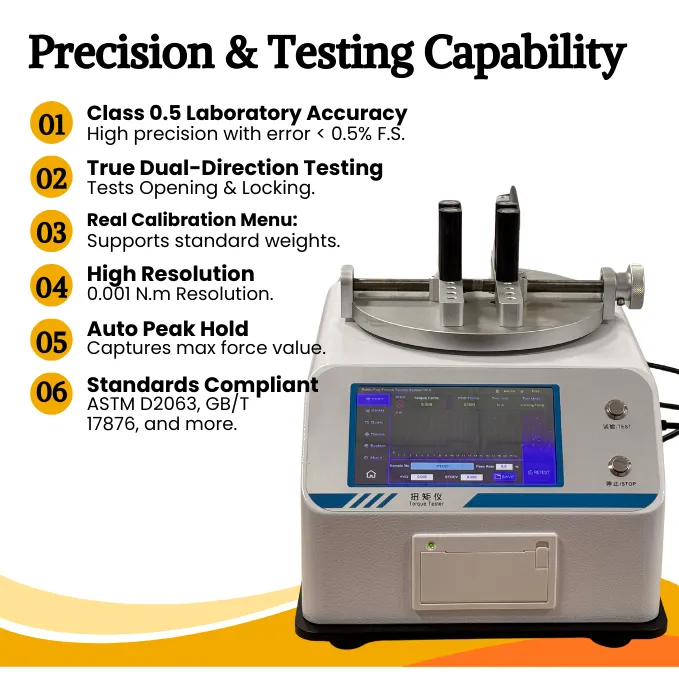 Digital torque tester screen showing dual-direction opening and locking force curve